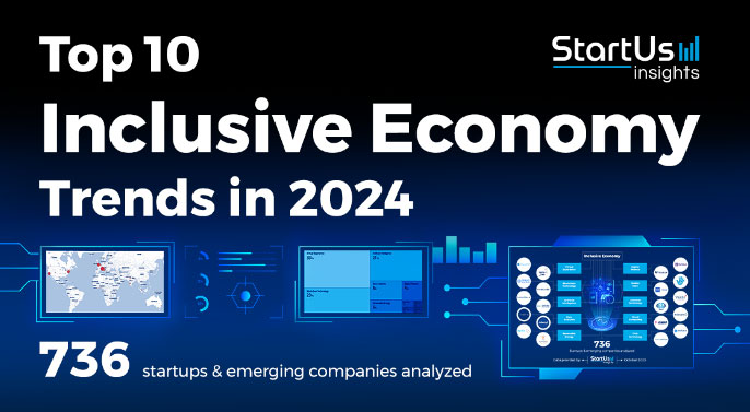 Top 10 Inclusive Economy Trends in 2024